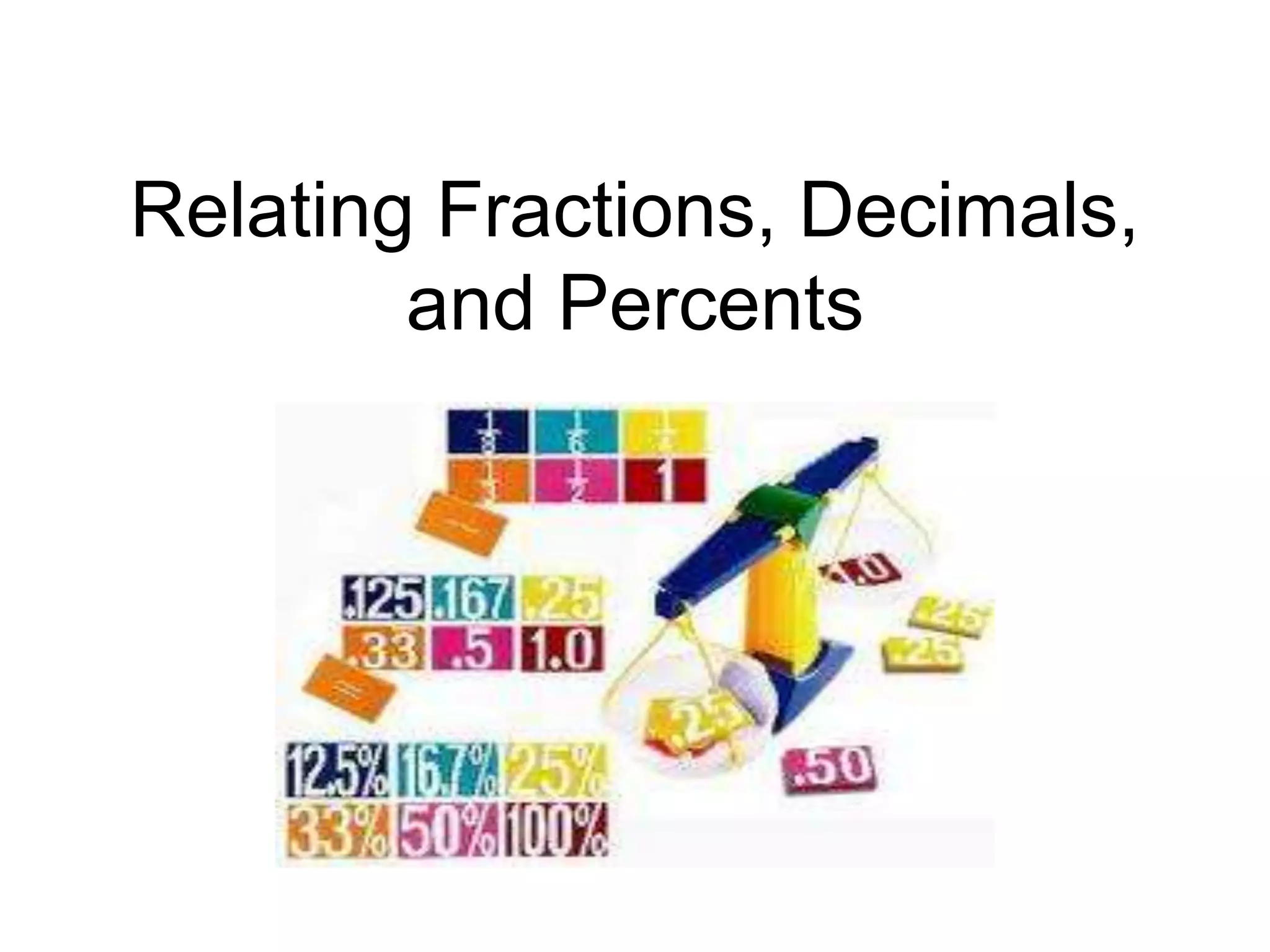 Relating Fractions, Decimals,
and Percents

 