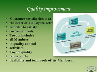 Quality improvement
•    Customer satisfaction is at
•   the heart of all Toyota activities.
•   In order to satisfy
•   customer needs
•   Toyota includes
•   all Members
•   in quality control
•   activities
•   Toyota quality
•   relies on the
•   flexibility and teamwork of its Members.
 