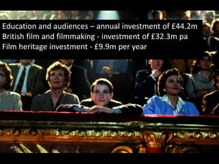 Education and audiences – annual investment of £44.2m
British film and filmmaking - investment of £32.3m pa
Film heritage investment - £9.9m per year
 