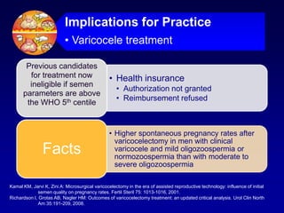 Implications for PracticeVaricocele treatmentKamal KM, Jarvi K, Zini A: Microsurgical varicocelectomy in the era of assisted reproductive technology: influence of initial  	semen quality on pregnancy rates. FertilSteril 75: 1013-1016, 2001.Richardson I, Grotas AB, Nagler HM: Outcomes of varicocelectomy treatment: an updated critical analysis. UrolClin North 	Am 35:191-209, 2008.