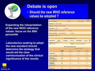 IUIMild male factor infertility