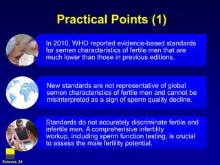 Unexplained male infertilityImplications for PracticeIndications for ART