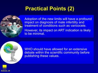 Impact of new WHO reference values likely to be minimalEsteves, 21