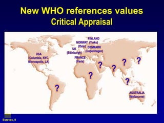 New WHO references valuesCritical Appraisal FINLAND(Turku)NORWAY(Oslo)DENMARK (Copenhagen)UK(Edinburgh)USA(Columbia, NYC, Minneapolis, LA)?FRANCE(Paris)?????AUSTRALIA (Melbourne)Esteves, 9
