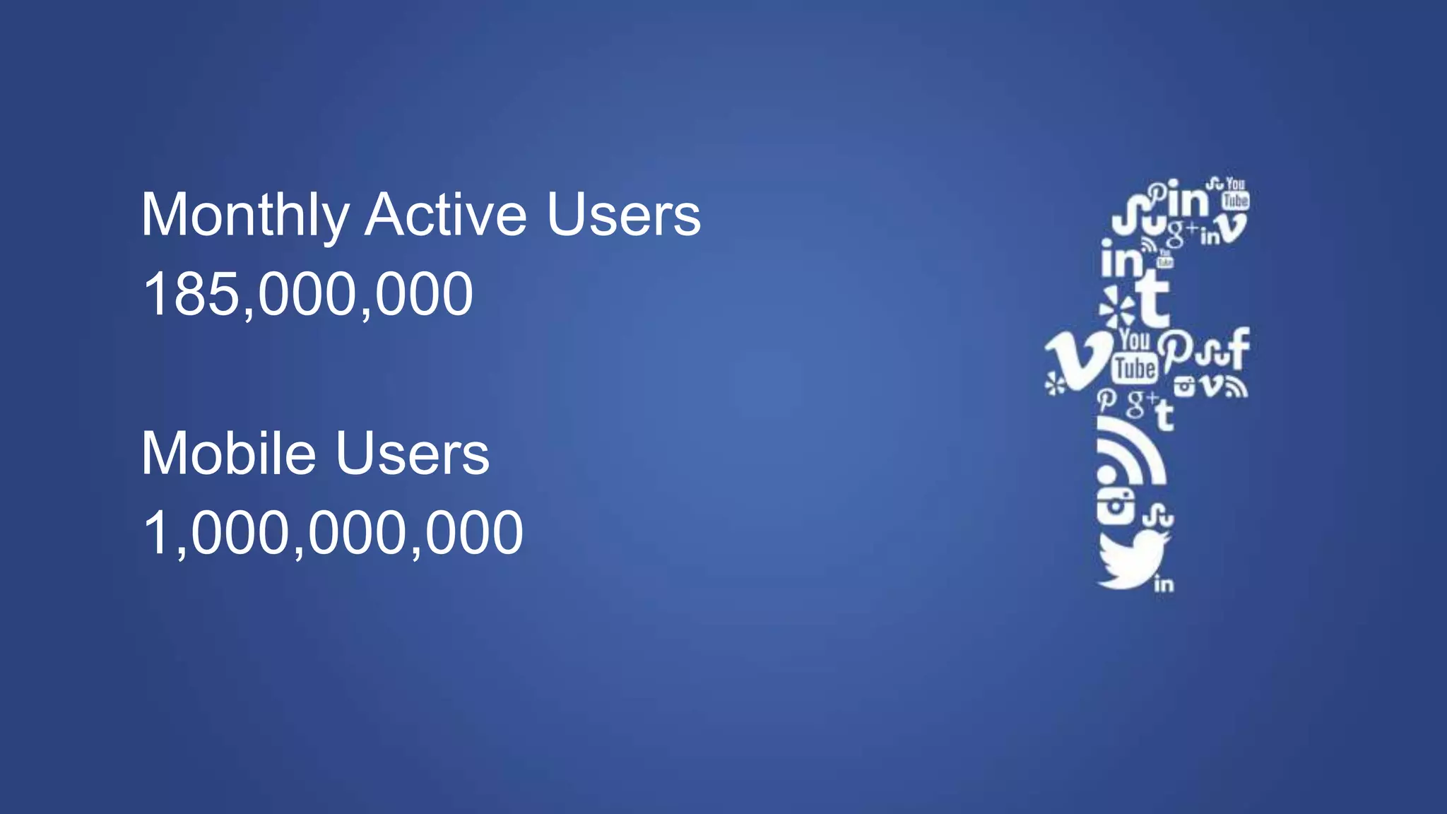 Monthly Active Users
185,000,000
Mobile Users
1,000,000,000
 