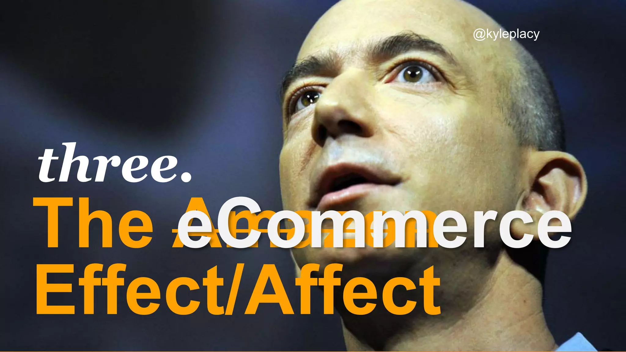 The Amazon
Effect/Affect
three.
@kyleplacy
eCommerce
 