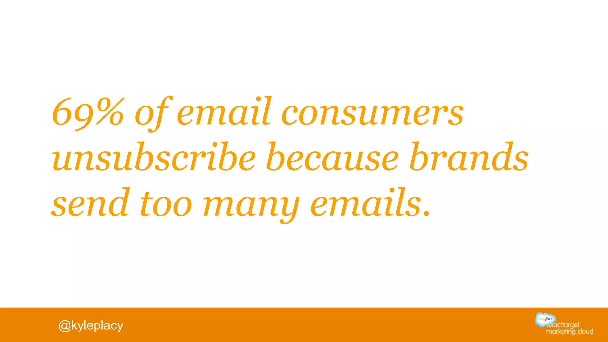 69% of email consumers
unsubscribe because brands
send too many emails.
@kyleplacy
 