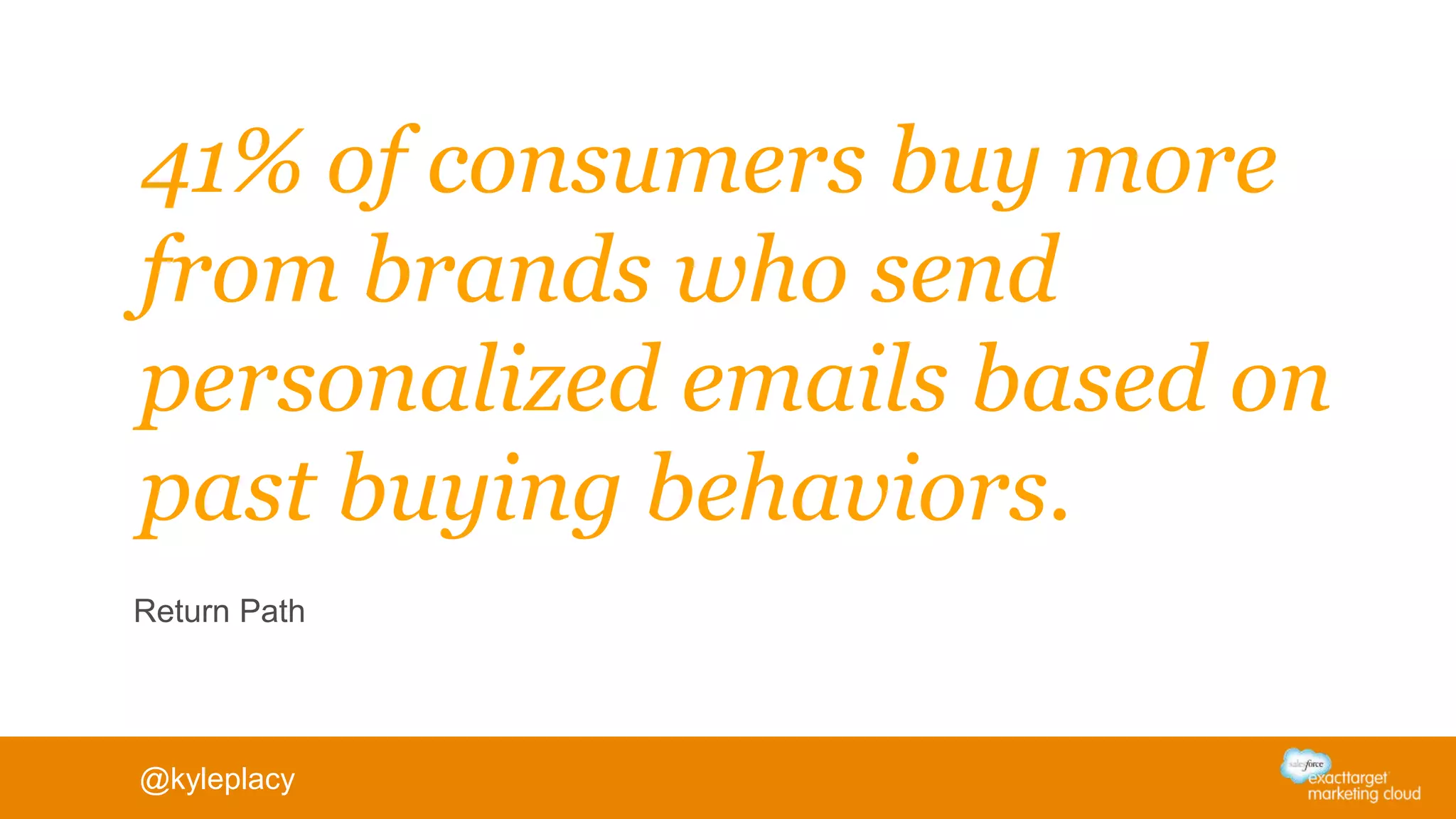 41% of consumers buy more
from brands who send
personalized emails based on
past buying behaviors.
Return Path
@kyleplacy
 