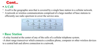 Comprehensive Overview of Wireless Communication and Mobile Computing ...