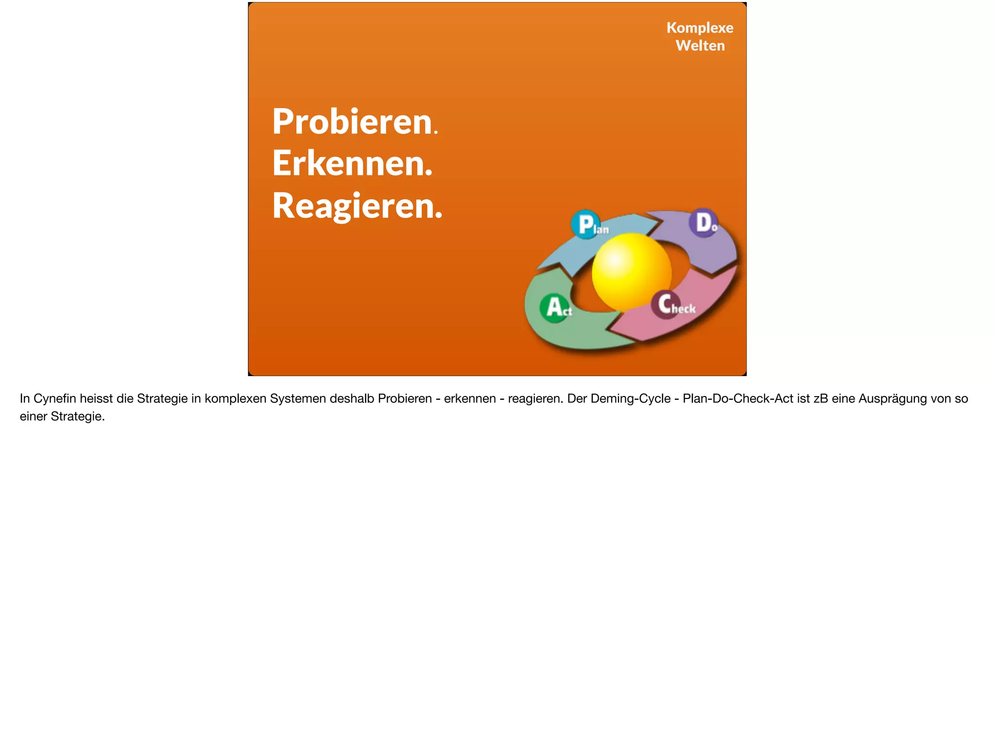 Probieren.
Erkennen.
Reagieren.
Komplexe
Welten
In Cyneﬁn heisst die Strategie in komplexen Systemen deshalb Probieren - erkennen - reagieren. Der Deming-Cycle - Plan-Do-Check-Act ist zB eine Ausprägung von so
einer Strategie.

 