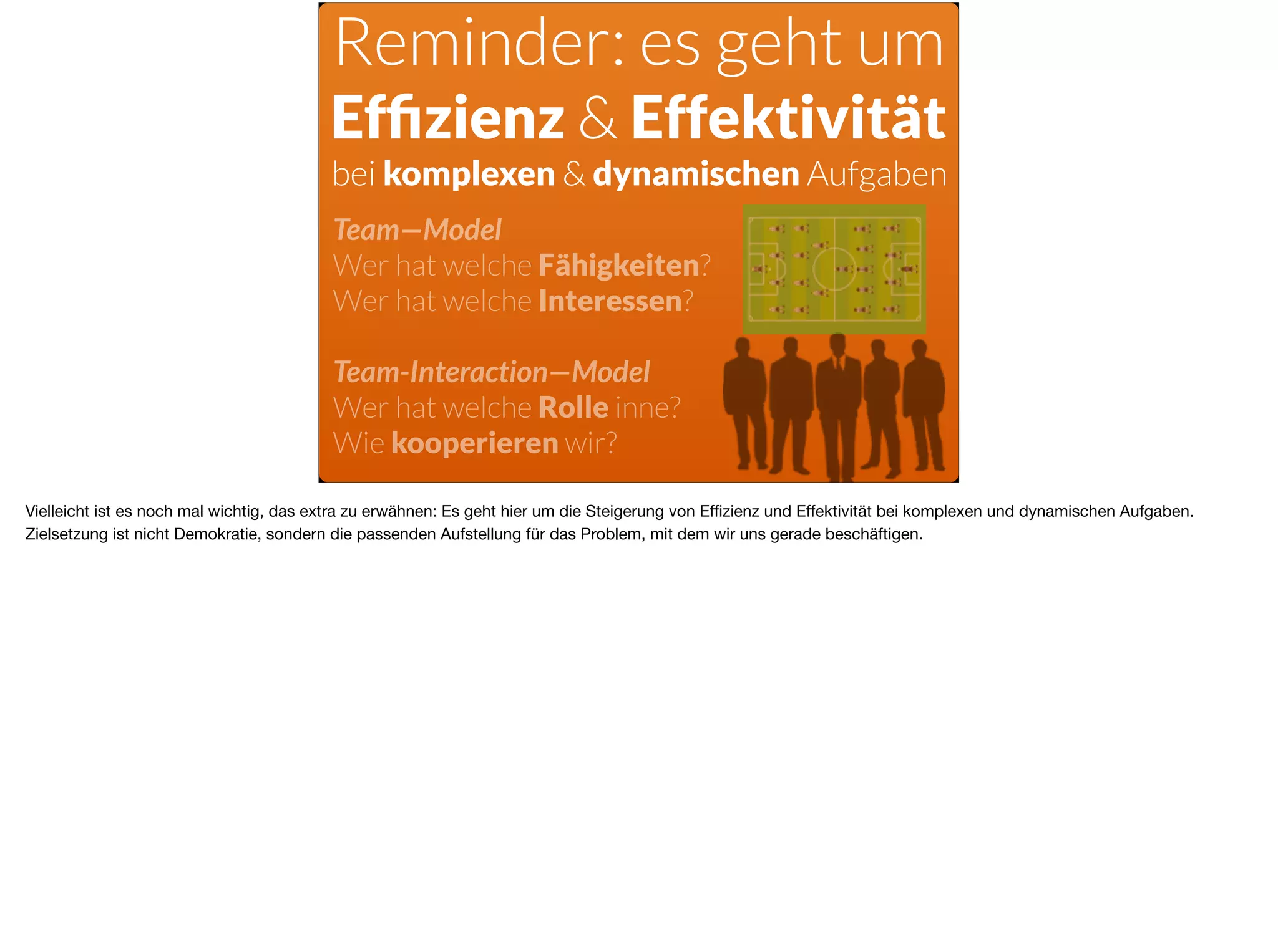 Team—Model
Wer hat welche Fähigkeiten?
Wer hat welche Interessen?  
Team-Interaction—Model
Wer hat welche Rolle inne?
Wie kooperieren wir?
Reminder: es geht um
Efﬁzienz & Effektivität
bei komplexen & dynamischen Aufgaben
Vielleicht ist es noch mal wichtig, das extra zu erwähnen: Es geht hier um die Steigerung von Eﬃzienz und Eﬀektivität bei komplexen und dynamischen Aufgaben.
Zielsetzung ist nicht Demokratie, sondern die passenden Aufstellung für das Problem, mit dem wir uns gerade beschäftigen.
 
