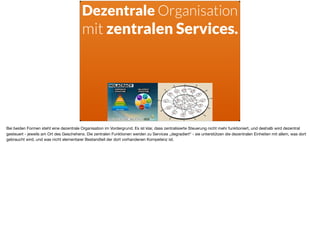 Dezentrale Organisation
mit zentralen Services.
Bei beiden Formen steht eine dezentrale Organisation im Vordergrund. Es ist klar, dass zentralisierte Steuerung nicht mehr funktioniert, und deshalb wird dezentral
gesteuert - jeweils am Ort des Geschehens. Die zentralen Funktionen werden zu Services „degradiert“ - sie unterstützen die dezentralen Einheiten mit allem, was dort
gebraucht wird, und was nicht elementarer Bestandteil der dort vorhandenen Kompetenz ist.

 