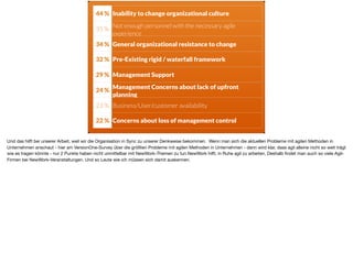 44 % Inability to change organizational culture
35 %
Not enough personnel with the necessary agile
experience
34 % General organizational resistance to change
32 % Pre-Existing rigid / waterfall framework
29 % Management Support
24 %
Management Concerns about lack of upfront
planning
23 % Business/User/customer availability
22 % Concerns about loss of management control
Und das hilft bei unserer Arbeit, weil wir die Organisation in Sync zu unserer Denkweise bekommen. Wenn man sich die aktuellen Probleme mit agilen Methoden in
Unternehmen anschaut - hier am VersionOne-Survey über die größten Probleme mit agilen Methoden in Unternehmen - dann wird klar, dass agil alleine nicht so weit trägt
wie es tragen könnte - nur 2 Punkte haben nicht unmittelbar mit NewWork-Themen zu tun.NewWork hilft, in Ruhe agil zu arbeiten. Deshalb ﬁndet man auch so viele Agil-
Firmen bei NewWork-Veranstaltungen. Und so Leute wie ich müssen sich damit auskennen.
 