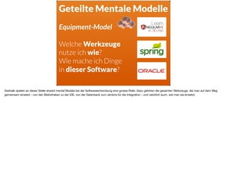 Geteilte Mentale Modelle
Equipment-Model
Welche Werkzeuge  
nutze ich wie?
Wie mache ich Dinge
in dieser Software?
Deshalb spielen an dieser Stelle shared mental Models bei der Softwareentwicklung eine grosse Rolle. Dazu gehören die gesamten Werkzeuge, die man auf dem Weg
gemeinsam einsetzt - von den Bibliotheken zu der IDE, von der Datenbank zum Jenkins für die Integration - und natürlich auch, wie man sie einsetzt.
 