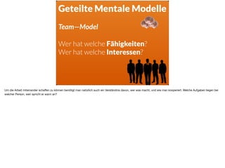 Geteilte Mentale Modelle
Team—Model
Wer hat welche Fähigkeiten?
Wer hat welche Interessen?
Um die Arbeit miteinander schaﬀen zu können benötigt man natürlich auch ein Verständnis davon, wer was macht, und wie man kooperiert. Welche Aufgaben liegen bei
welcher Person, wen spricht er wann an?
 