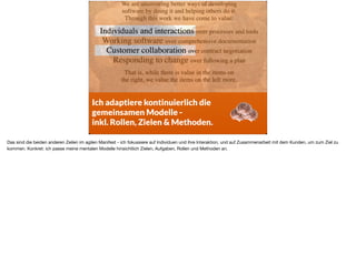 Ich adaptiere kontinuierlich die  
gemeinsamen Modelle -
inkl. Rollen, Zielen & Methoden.
Das sind die beiden anderen Zeilen im agilen Manifest - ich fokussiere auf Individuen und ihre Interaktion, und auf Zusammenarbeit mit dem Kunden, um zum Ziel zu
kommen. Konkret: ich passe meine mentalen Modelle hinsichtlich Zielen, Aufgaben, Rollen und Methoden an.
 