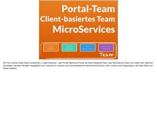 Portal-Team
Client-basiertes Team
MicroServices
Product
Designer
Backend 
Developer
Test
Infrastructure
Performance
Consultant
Team
Wir ITler machen diese Teams inzwischen in vielen Varianten - also Portal-Teams pro Portal, als Client-Basiertes Team, also Microservice-Team und vieles mehr. Weil dort
die lokalen mentalen Modelle massgeblich sind, brauche ich natürlich auch keine klassische hierarchische Struktur mehr, sondern eine Organisation, die diese Teams am
besten bedient.
 