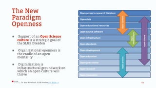 The New
Paradigm
Openness
๏ Support of an Open Science
culture is a strategic goal of
the SLUB Dresden
๏ Organizational op...