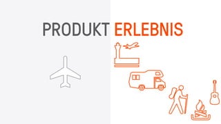 PRODUKT ERLEBNIS