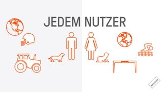 JEDEM NUTZER
Kandoee
