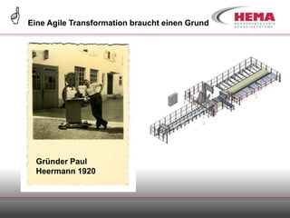 Gründer Paul
Heermann 1920
Eine Agile Transformation braucht einen Grund
 