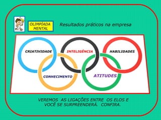 INTELIGÊNCIACRIATIVIDADE HABILIDADES
CONHECIMENTO ATITUDES
OLIMPÍADA
MENTAL
Resultados práticos na empresa
VEREMOS AS LIGAÇÕES ENTRE OS ELOS E
VOCÊ SE SURPREENDERÁ. CONFIRA.
 