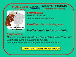 BRASIL 2.015
( e mais)
AJUSTES FISCAIS
EMPRESAS:
Pressão de custos.
Vendas com rentabilidade.
Famílias: Controle despesas.
Profissionais todos os níveis:
Exigências:
Maiores Conhecimentos - Boas Habilidades Comunic.
Qualificado para o exercício da função.
Vantagem competitiva - Algo mais – Diferenciado.
OPORTUNIDADES PARA TODOS
202 milhões de
habitantes
?
( RECEITAS X DESPESAS)
FORTES
 