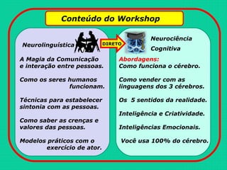 Conteúdo do Workshop
Neurolinguística
Neurociência
Cognitiva
A Magia da Comunicação
e interação entre pessoas.
Como os seres humanos
funcionam.
Técnicas para estabelecer
sintonia com as pessoas.
Como saber as crenças e
valores das pessoas.
Modelos práticos com o
exercício de ator.
Abordagens:
Como funciona o cérebro.
Como vender com as
linguagens dos 3 cérebros.
Os 5 sentidos da realidade.
Inteligência e Criatividade.
Inteligências Emocionais.
Você usa 100% do cérebro.
DIRETO
 