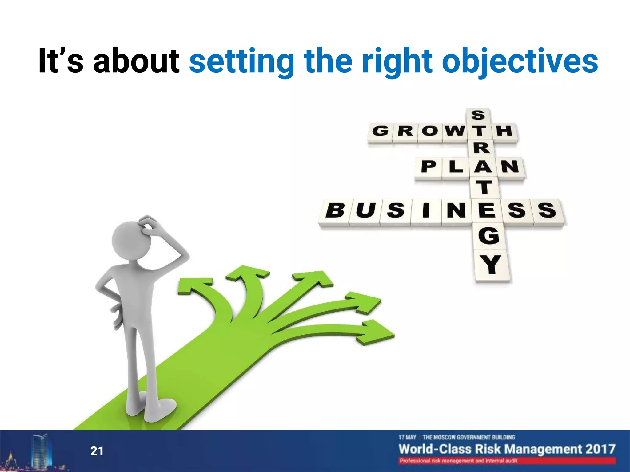 It’s about setting the right objectives
21
 