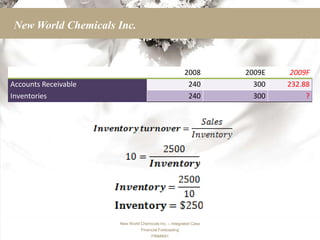 New World Chemicals Inc.



                                                        2008       2009E    2009F
Accounts Receivable                                      240         300   232.88
Inventories                                              240         300        ?




                      New World Chemicals Inc. – Integrated Case
                                Financial Forecasting
                                      FINMAN1
 