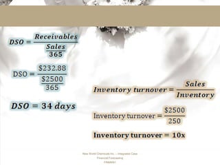 New World Chemicals Inc. – Integrated Case
          Financial Forecasting
                FINMAN1
 
