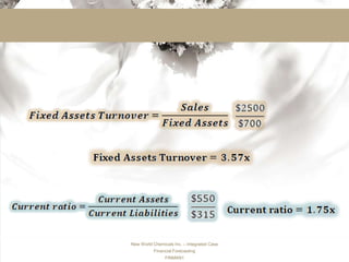 New World Chemicals Inc. – Integrated Case
          Financial Forecasting
                FINMAN1
 