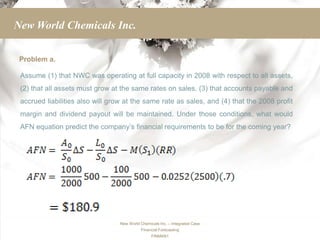 New World Chemicals Inc.

 Problem a.

 Assume (1) that NWC was operating at full capacity in 2008 with respect to all assets,
 (2) that all assets must grow at the same rates on sales, (3) that accounts payable and
 accrued liabilities also will grow at the same rate as sales, and (4) that the 2008 profit
 margin and dividend payout will be maintained. Under those conditions, what would
 AFN equation predict the company’s financial requirements to be for the coming year?




                                 New World Chemicals Inc. – Integrated Case
                                           Financial Forecasting
                                                 FINMAN1
 