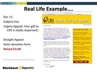 Real Life Example…. Dec 11: Subject line:  Urgent Appeal: Your gift to CRS is vitally important! Straight Appeal  Static donation form Raised $112k Source: Laura Durington: CRS Social Media Presentation-AFP Maryland  