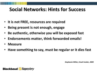 Social Networks: Hints for Success It is not FREE, resources are required  Being present is not enough, engage Be authentic, otherwise you will be exposed fast Endorsements matter, think forwarded emails! Measure  Have something to say, must be regular or it dies fast Stephanie Miller, Email Insider, 2009 