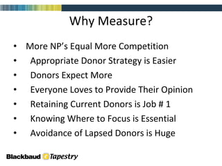 Why Measure? More NP’s Equal More Competition Appropriate Donor Strategy is Easier Donors Expect More Everyone Loves to Provide Their Opinion Retaining Current Donors is Job # 1 Knowing Where to Focus is Essential  Avoidance of Lapsed Donors is Huge 