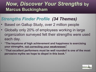 Now, Discover Your Strengths  by Marcus Buckingham Strengths Finder Profile  (34 Themes) Based on Gallup Study, over 2 million people Globally only 20% of employees working in large organization surveyed felt their strengths were used each day. “ The keystone of high achievement and happiness is exercising your strengths,  not correcting your weaknesses” “ That excellent performers must be well rounded is one of the most pervasive myths we hope to dispel in this book.” 