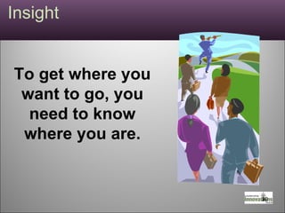 Insight To get where you want to go, you need to know where you are. 