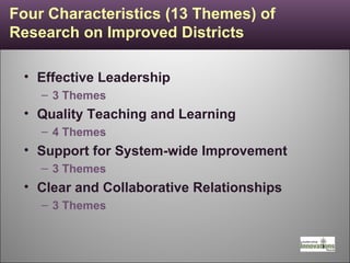Four Characteristics (13 Themes) of  Research on Improved Districts Effective Leadership 3 Themes Quality Teaching and Learning 4 Themes Support for System-wide Improvement 3 Themes Clear and Collaborative Relationships 3 Themes 