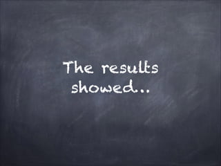 The results 
showed… 
 