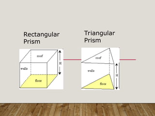 3rd Rectangle Comprehensive Guide to Surface Area and Volume of 3D Shapes | PPT
