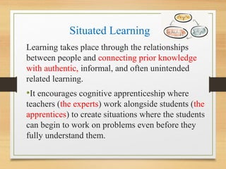 Situated Learning
Learning takes place through the relationships
between people and connecting prior knowledge
with authentic, informal, and often unintended
related learning.
•It encourages cognitive apprenticeship where
teachers (the experts) work alongside students (the
apprentices) to create situations where the students
can begin to work on problems even before they
fully understand them.
 