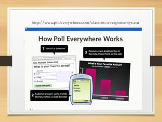 http://www.polleverywhere.com/classroom-response-system
 