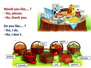 Would you like…. ?
- Yes, please.
- No, thank you.
Do you like…. ?
- Yes, I do.
- No, I don`t.
 