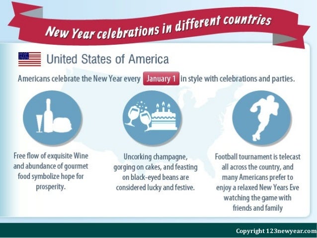New year around the world