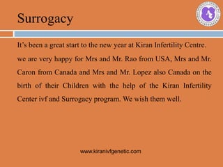 Surrogacy
It’s been a great start to the new year at Kiran Infertility Centre.
we are very happy for Mrs and Mr. Rao from USA, Mrs and Mr.
Caron from Canada and Mrs and Mr. Lopez also Canada on the
birth of their Children with the help of the Kiran Infertility
Center ivf and Surrogacy program. We wish them well.
www.kiranivfgenetic.com