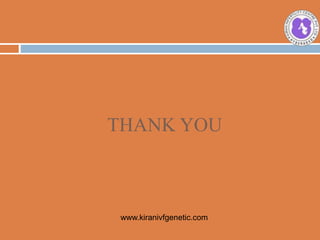 THANK YOU
www.kiranivfgenetic.com