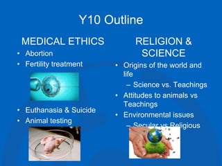 Y10 Outline
MEDICAL ETHICS
• Abortion
• Fertility treatment
• Euthanasia & Suicide
• Animal testing
RELIGION &
SCIENCE
• Origins of the world and
life
– Science vs. Teachings
• Attitudes to animals vs
Teachings
• Environmental issues
– Secular vs Religious
responses
 