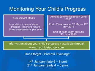 Monitoring Your Child’s Progress
Assessment Marks
In addition to usual class
tracking, teachers record
three assessments per year
Don’t forget - Parents’ Evenings:
14th January (late 6 – 8 pm)
21st January (early 4 – 6 pm)
Information about your child’s progress is available through
www.mychildatschool.com
Annual/Summative report June
2015
End of Year exams 3rd May – 11th
May 2016
End of Year Exam Results
9th June 2016
 