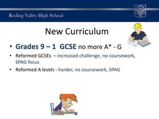 New Curriculum
• Grades 9 – 1 GCSE no more A* - G
• Reformed GCSEs – increased challenge, no coursework,
SPAG focus
• Reformed A levels - harder, no coursework, SPAG
 